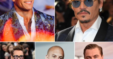 Most Popular Hollywood Actors in the World 2023